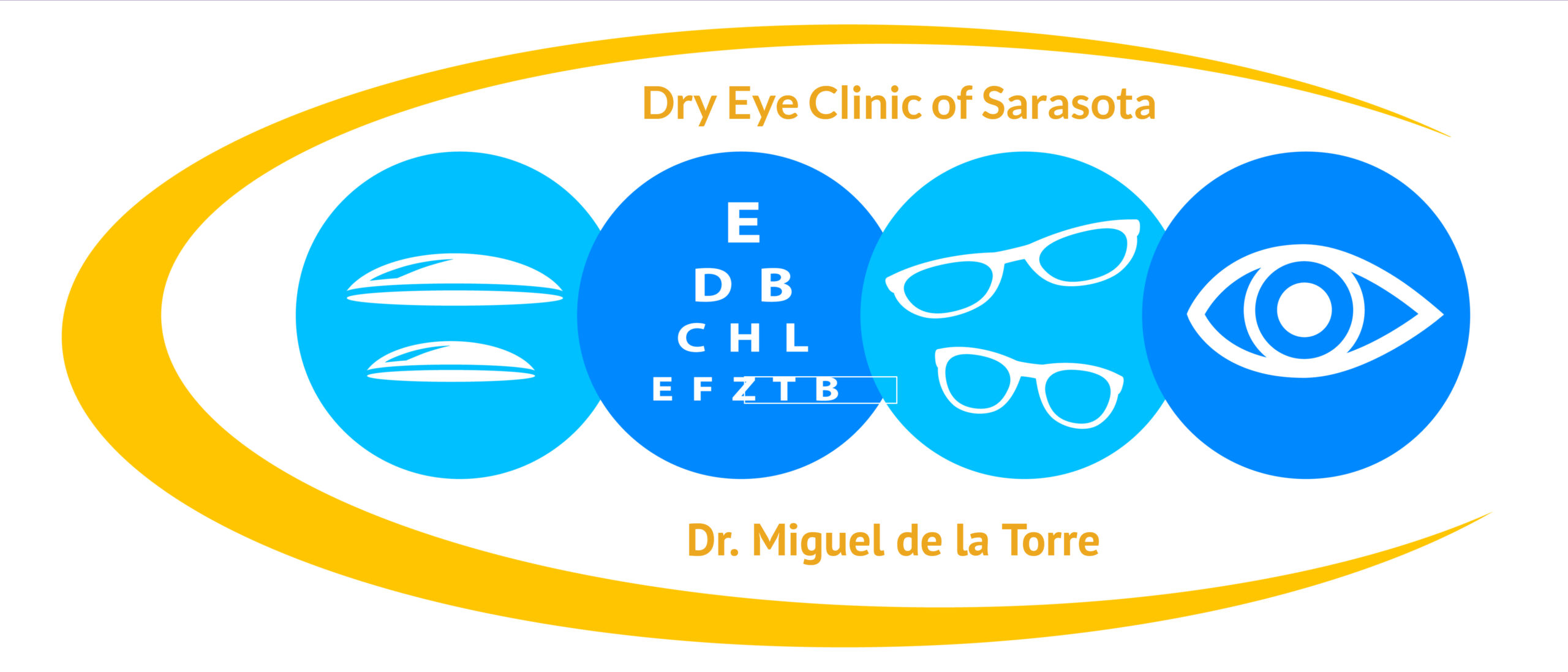 Dry Eye Clinic of Sarasota